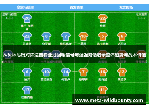 从贝林厄姆对阵法国看亚冠回暖信号与强强对话启示整体趋势与战术价值