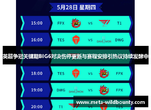 英超争冠关键期BIG6对决伤停更新与赛程安排引热议持续发酵中