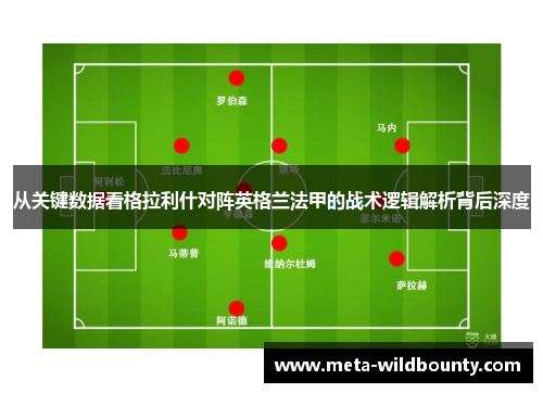 从关键数据看格拉利什对阵英格兰法甲的战术逻辑解析背后深度 从关键数据看格拉利什对阵英格兰法甲的战术逻辑解析背后深度