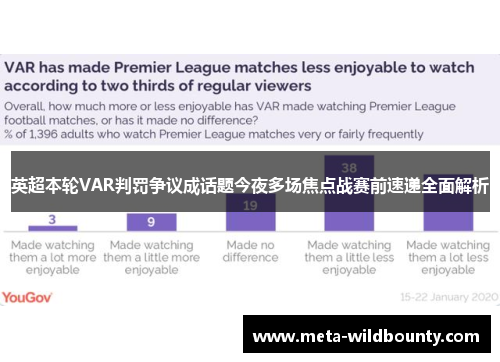 英超本轮VAR判罚争议成话题今夜多场焦点战赛前速递全面解析