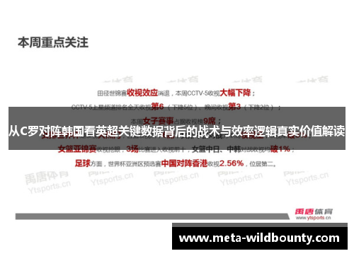 从C罗对阵韩国看英超关键数据背后的战术与效率逻辑真实价值解读 从C罗对阵韩国看英超关键数据背后的战术与效率逻辑真实价值解读