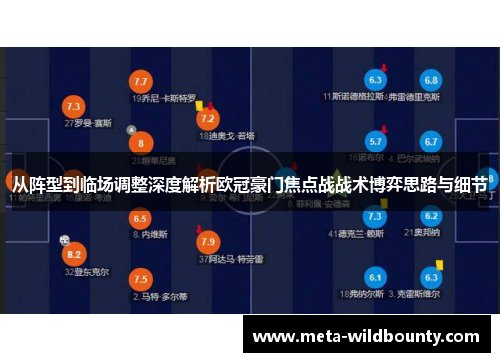 从阵型到临场调整深度解析欧冠豪门焦点战战术博弈思路与细节 从阵型到临场调整深度解析欧冠豪门焦点战战术博弈思路与细节